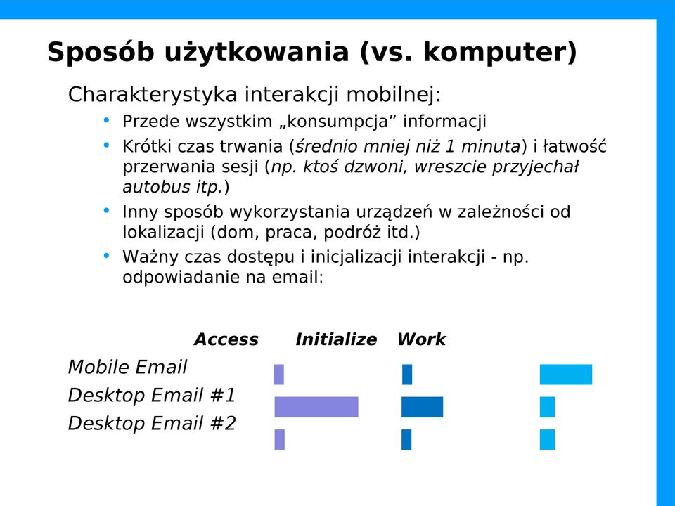 mniej niż 1 minuta) i łatwość przerwania sesji (np. ktoś dzwoni, wreszcie przyjechał autobus itp.