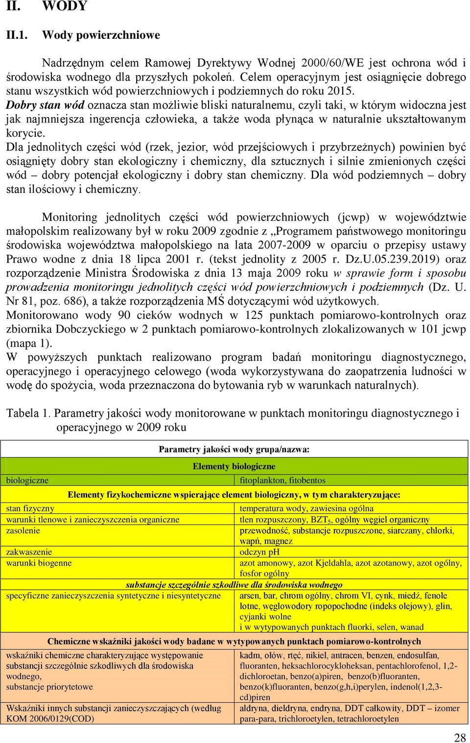 Dobry stan wód oznacza stan możliwie bliski naturalnemu, czyli taki, w którym widoczna jest jak najmniejsza ingerencja człowieka, a także woda płynąca w naturalnie ukształtowanym korycie.