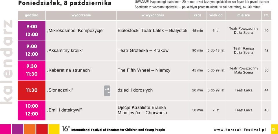 Kompozycje Białostocki Teatr Lalek Białystok 45 min 6 lat Aksamitny królik Teatr Groteska Kraków 90 min 6 do 13 lat Kabaret na strunach The Fifth Wheel Niemcy 45 min 5 do 99 lat Teatr Powszechny Duża