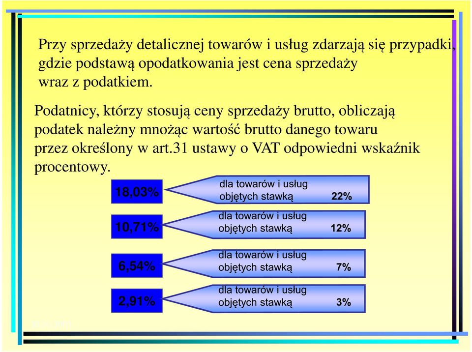 Podatnicy, którzy stosują ceny sprzedaży brutto, obliczają podatek należny mnożąc