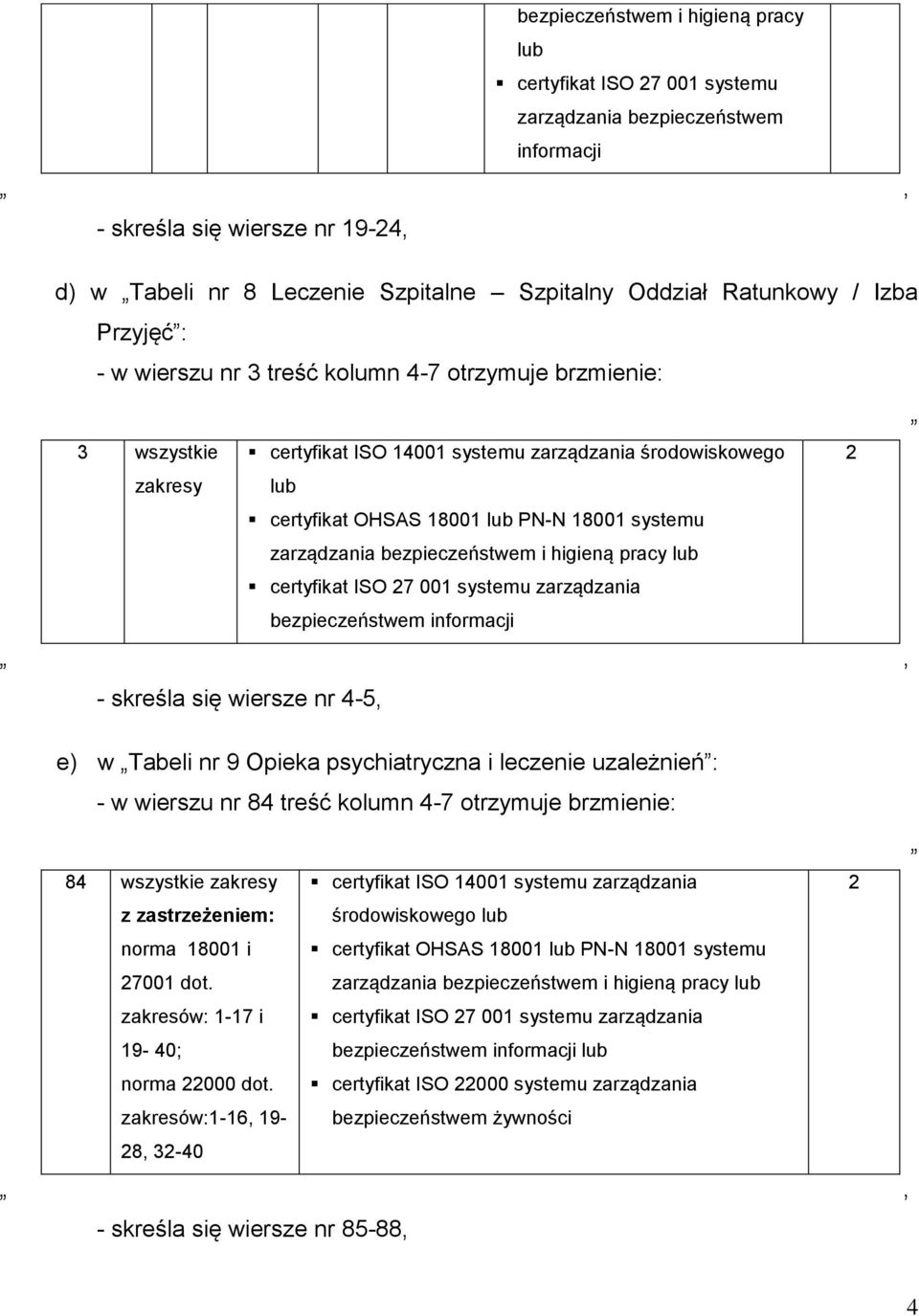 bezpieczeństwem i higieną pracy certyfikat ISO 7 001 systemu zarządzania bezpieczeństwem informacji, - skreśla się wiersze nr 4-5, e) w Tabeli nr 9 Opieka psychiatryczna i leczenie uzależnień : - w