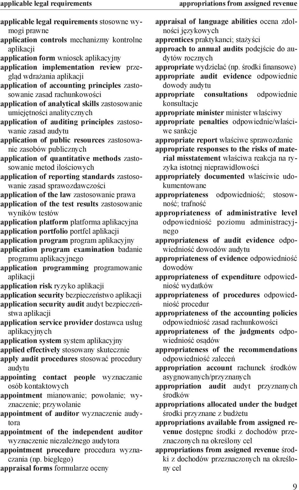 auditing principles zastosowanie zasad audytu application of public resources zastosowanie zasobów publicznych application of quantitative methods zastosowanie metod ilościowych application of