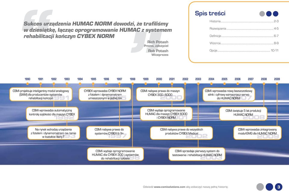 .. 10-11 CSMi projektuje inteligentny moduł analogowy (SAM) dla producentów systemów rehabilitacji kończyn 1991 CYBEX wprowadza CYBEX NORM z fotelem i dynamometrem umieszczonymi w jednej linii 1995