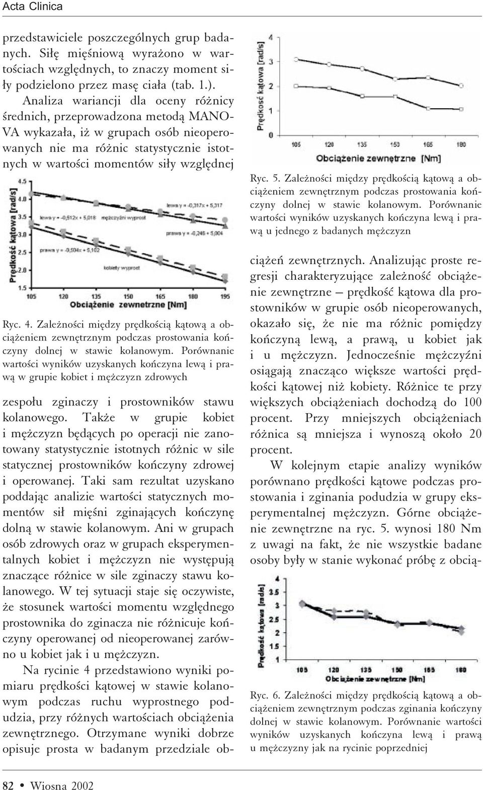 Zaleºno ci miædzy prædko ciå kåtowå a obciåºeniem zewnætrznym podczas prostowania koñczyny dolnej w stawie kolanowym.