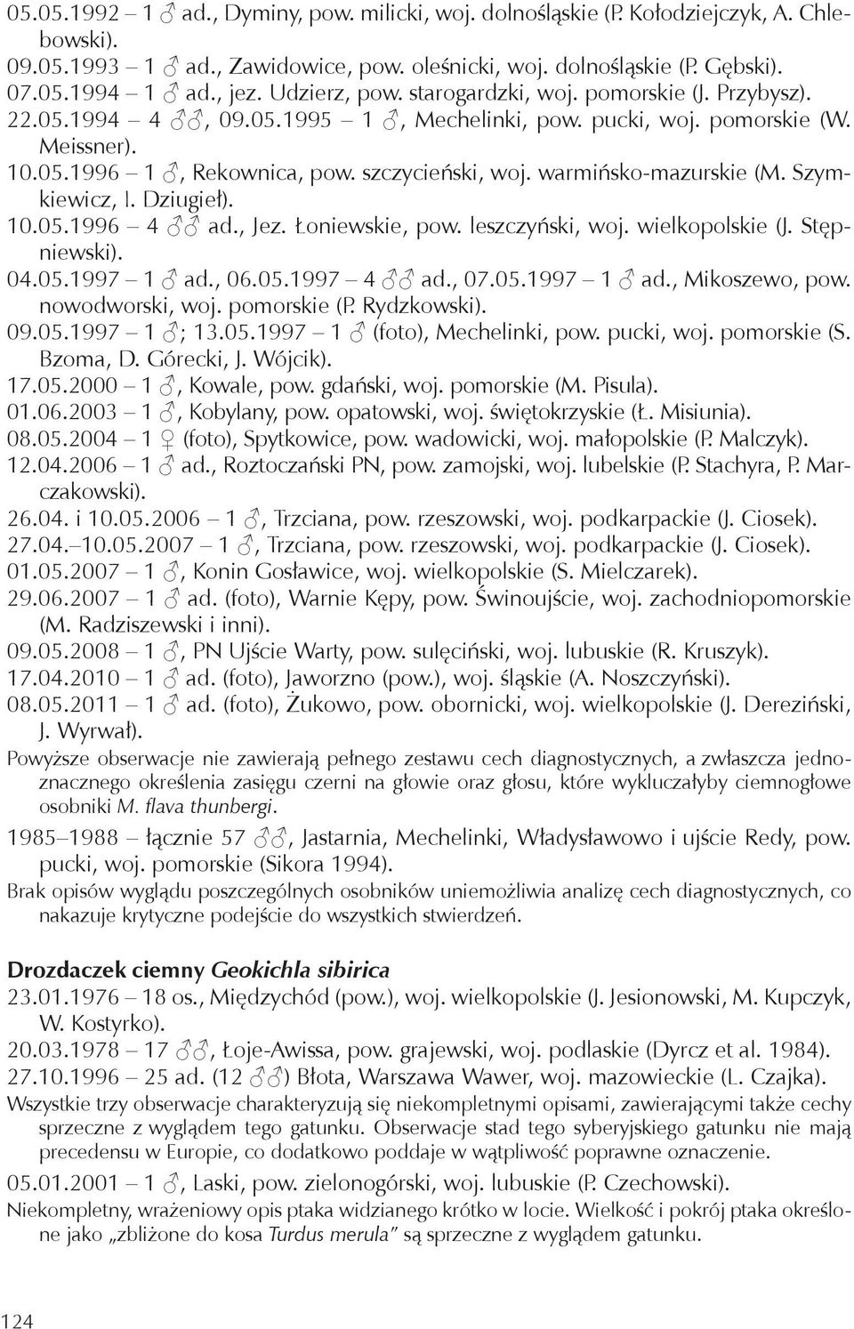warmińsko-mazurskie (M. Szymkiewicz, I. Dziugieł). 10.05.1996 4 ad., Jez. Łoniewskie, pow. leszczyński, woj. wielkopolskie (J. Stępniewski). 04.05.1997 1 ad., 06.05.1997 4 ad., 07.05.1997 1 ad., Mikoszewo, pow.