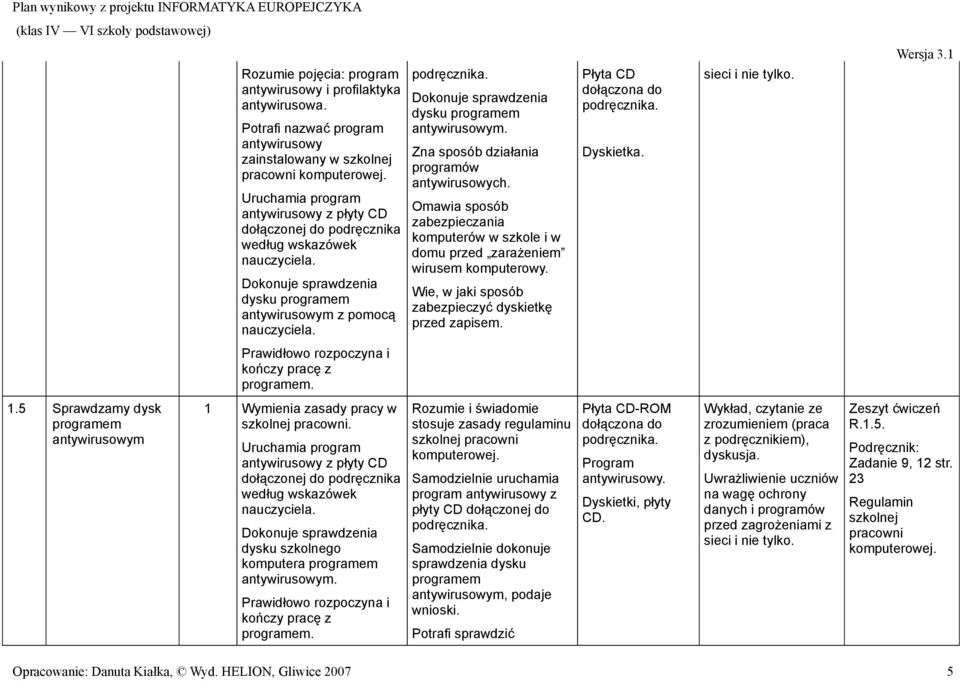 Dokonuje sprawdzenia dysku programem antywirusowym. Zna sposób działania programów antywirusowych. Omawia sposób zabezpieczania komputerów w szkole i w domu przed zarażeniem wirusem komputerowy.