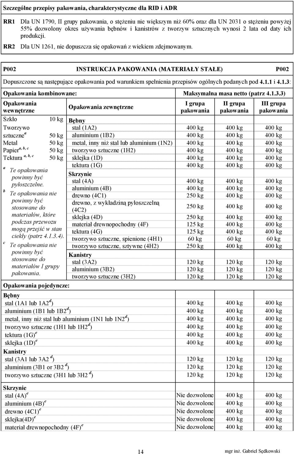 P002 INSTRUKCJA PAKOWANIA (MATERIAŁY STAŁE) P002 Dopuszczone są następujące o pod warunkiem spełnienia przepisów ogólnych podanych pod 4.1.1 i 4.1.3: