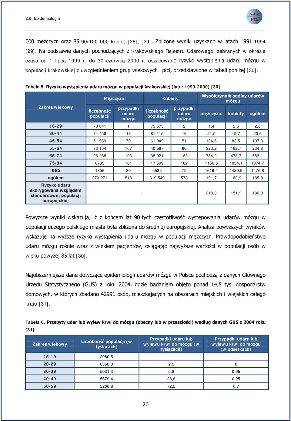 oszacowano ryzyko wystąpienia udaru mózgu w populacji krakowskiej z uwzględnieniem grup wiekowych i płci, przedstawione w tabeli poniżej [30]. Tabela 5.