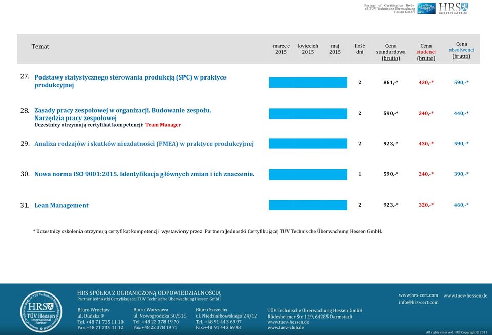 Narzędzia pracy zespołowej Uczestnicy otrzymują certyfikat kompetencji: Team Manager 2 590,-* 340,-* 440,-* 29.