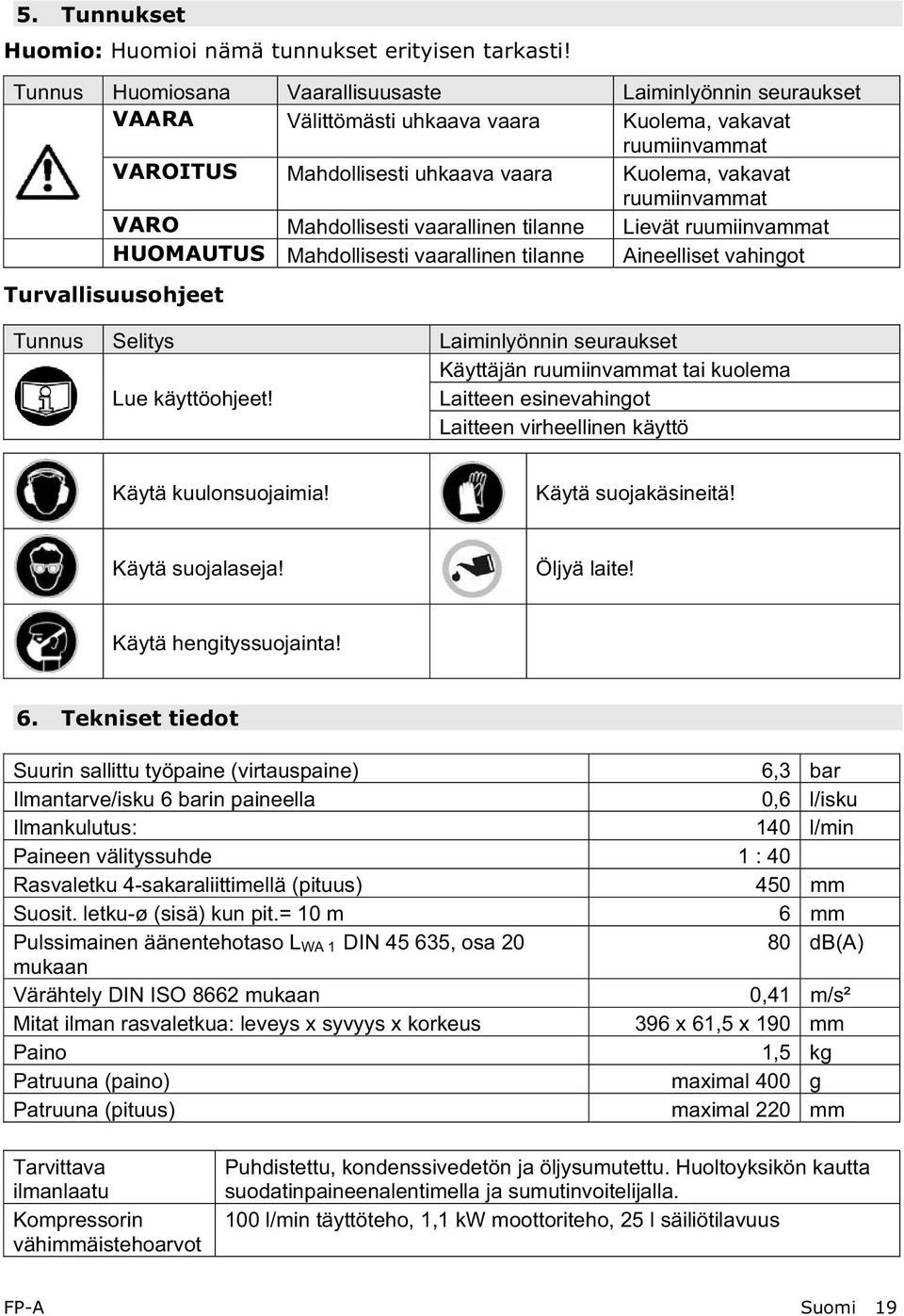 Mahdollisesti vaarallinen tilanne Lievät ruumiinvammat HUOMAUTUS Mahdollisesti vaarallinen tilanne Aineelliset vahingot Turvallisuusohjeet Tunnus Selitys Lue käyttöohjeet!