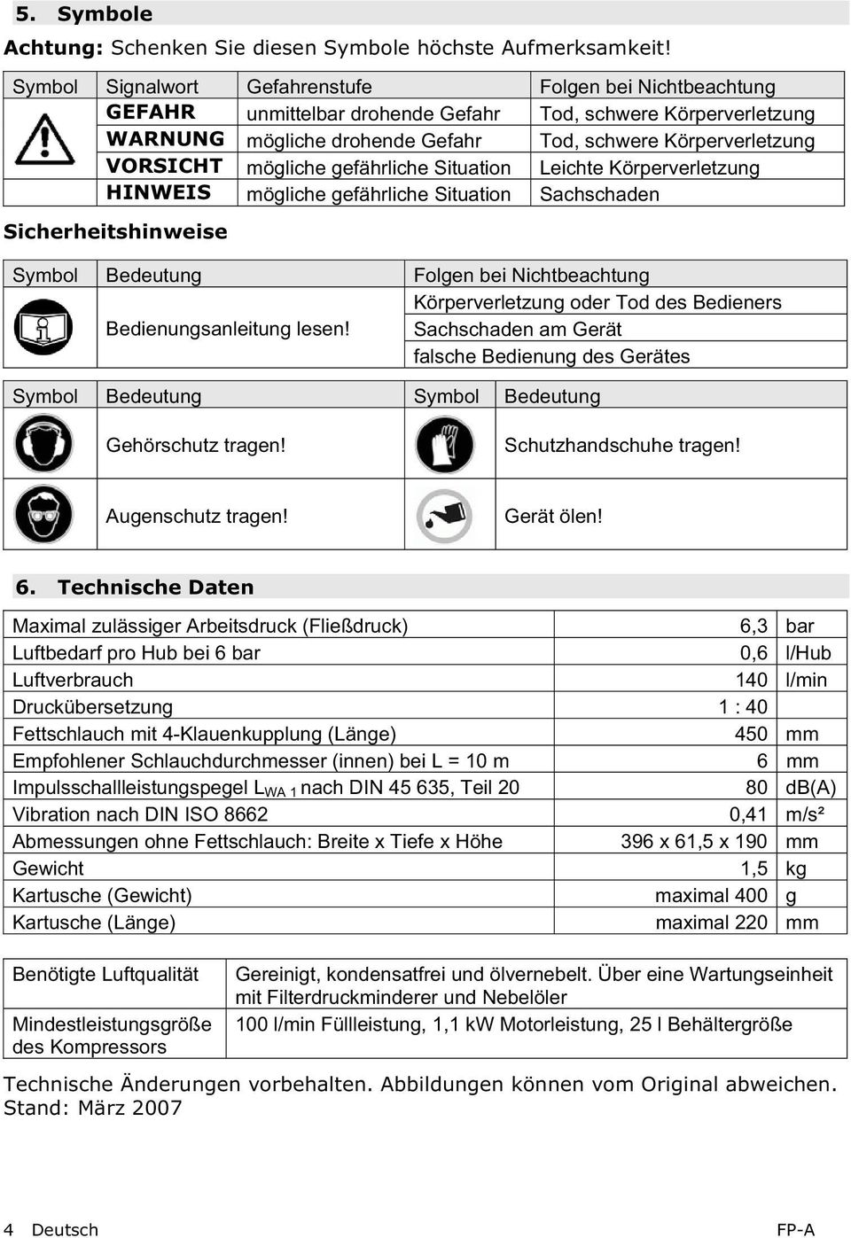 mögliche gefährliche Situation Leichte Körperverletzung HINWEIS mögliche gefährliche Situation Sachschaden Sicherheitshinweise Symbol Bedeutung Bedienungsanleitung lesen!