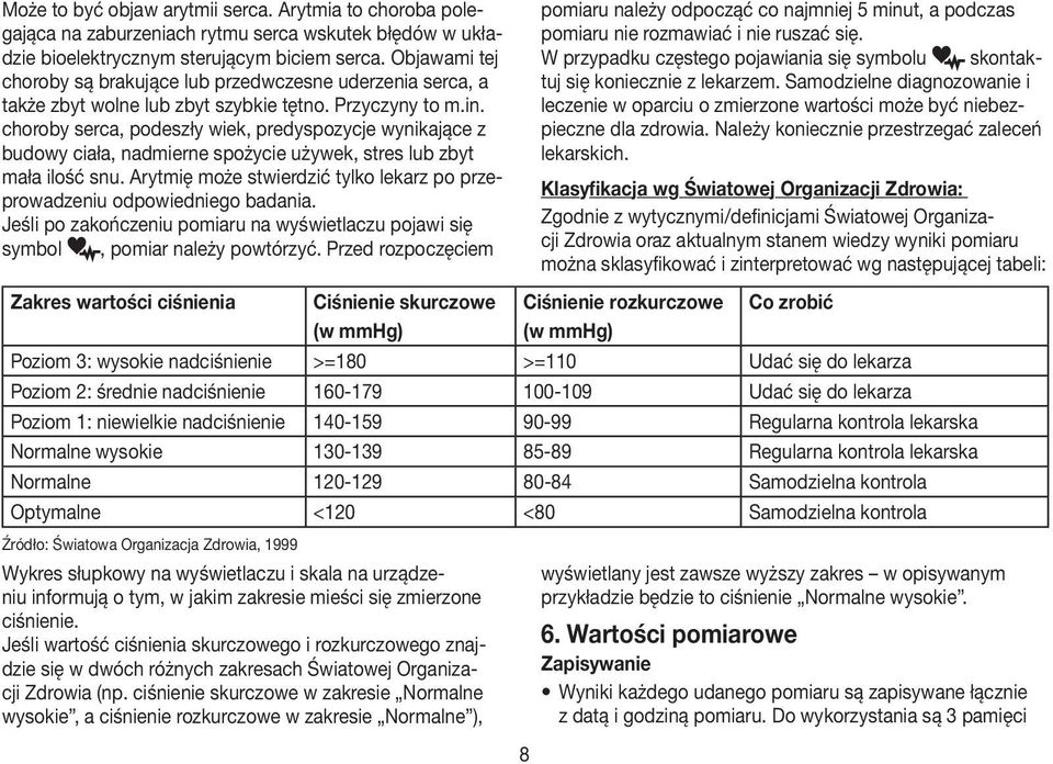 choroby serca, podeszły wiek, predyspozycje wynikające z budowy ciała, nadmierne spożycie używek, stres lub zbyt mała ilość snu.