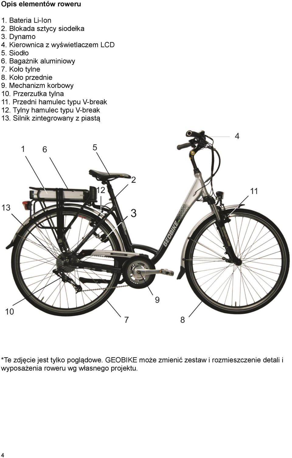 Mechanizm korbowy 10. Przerzutka tylna 11. Przedni hamulec typu V-break 12. Tylny hamulec typu V-break 13.