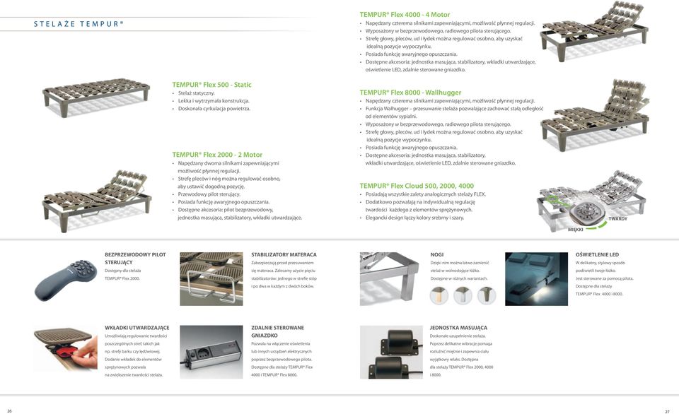 Dostępne akcesoria: jednostka masująca, stabilizatory, wkładki utwardzające, oświetlenie LED, zdalnie sterowane gniazdko. TEMPUR Flex 500 - Static Stelaż statyczny. Lekka i wytrzymała konstrukcja.