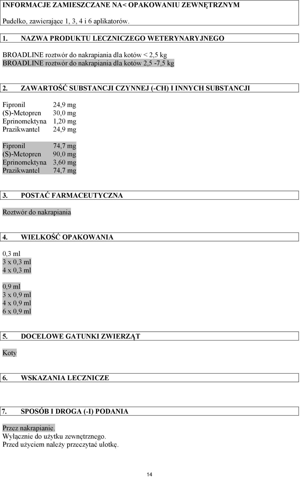 ZAWARTOŚĆ SUBSTANCJI CZYNNEJ (-CH) I INNYCH SUBSTANCJI Fipronil 24,9 mg (S)-Metopren 30,0 mg Eprinomektyna 1,20 mg Prazikwantel 24,9 mg Fipronil 74,7 mg (S)-Metopren 90,0 mg Eprinomektyna 3,60 mg