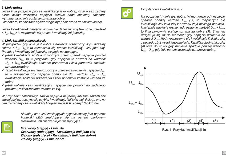 Jeżeli którekolwiek napięcie fazowe dla danej linii wyjdzie poza przedział <U Min, U Max> to rozpocznie się proces kwalifikacji linii jako złej.