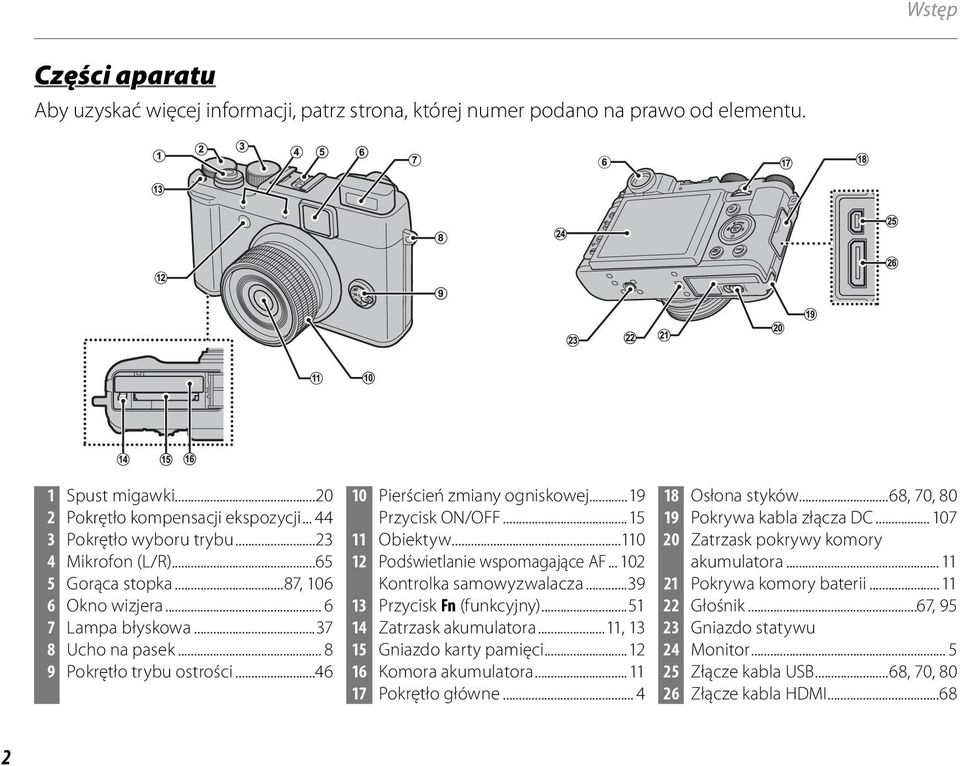 ..5 Obiektyw...0 2 Podświetlanie wspomagające AF... 02 Kontrolka samowyzwalacza...39 3 Przycisk Fn (funkcyjny)...5 4 Zatrzask akumulatora..., 3 5 Gniazdo karty pamięci...2 6 Komora akumulatora.