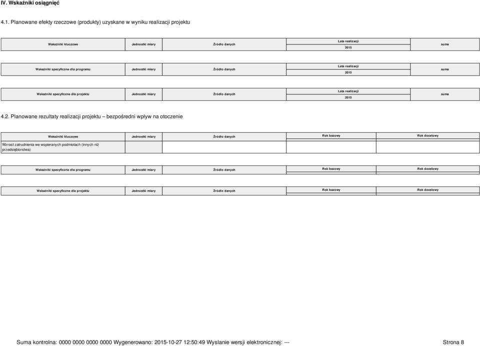 miary Źródło danych Lata realizacji suma Wskaźniki specyficzne dla projektu Jednostki miary Źródło danych Lata realizacji suma 4.2.