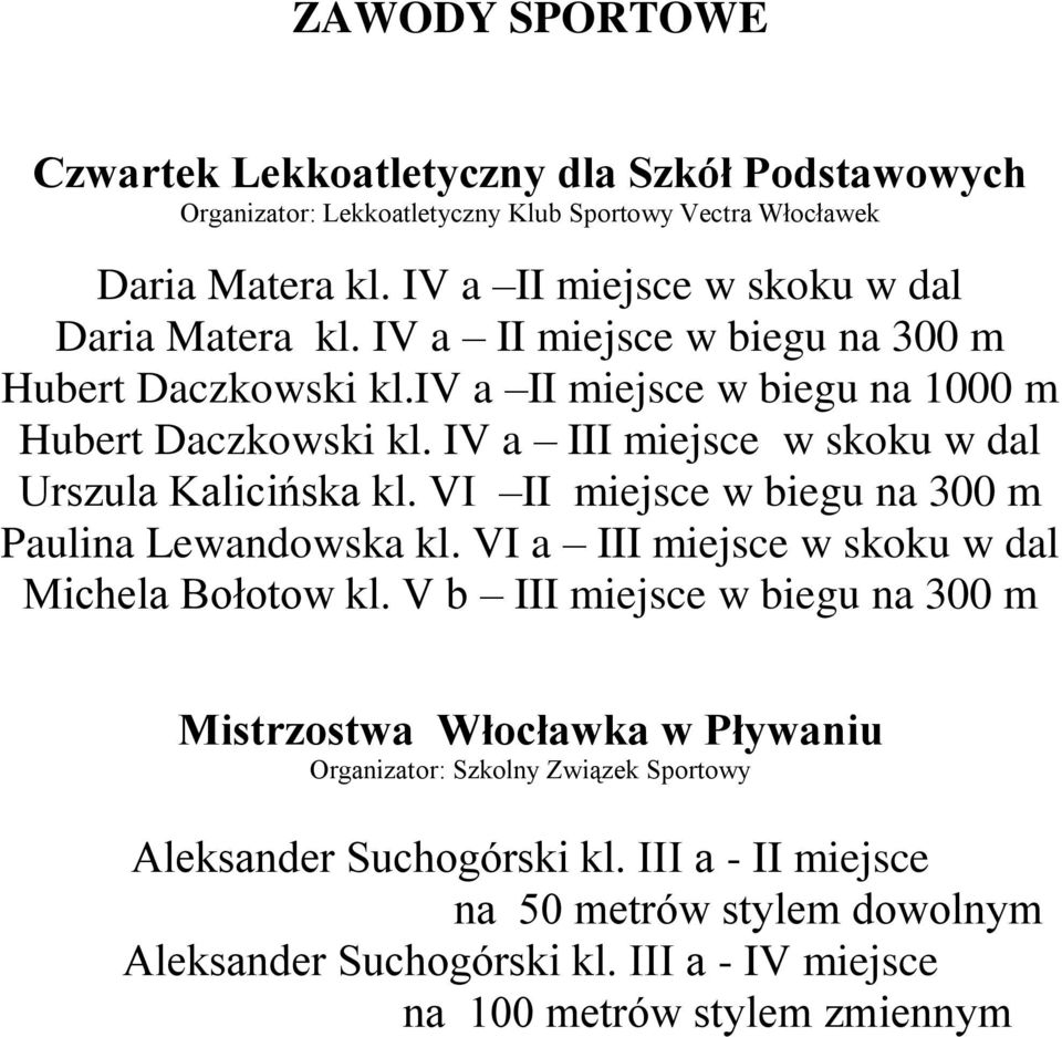 IV a III miejsce w skoku w dal Urszula Kalicińska kl. VI II miejsce w biegu na 300 m Paulina Lewandowska kl. VI a III miejsce w skoku w dal Michela Bołotow kl.
