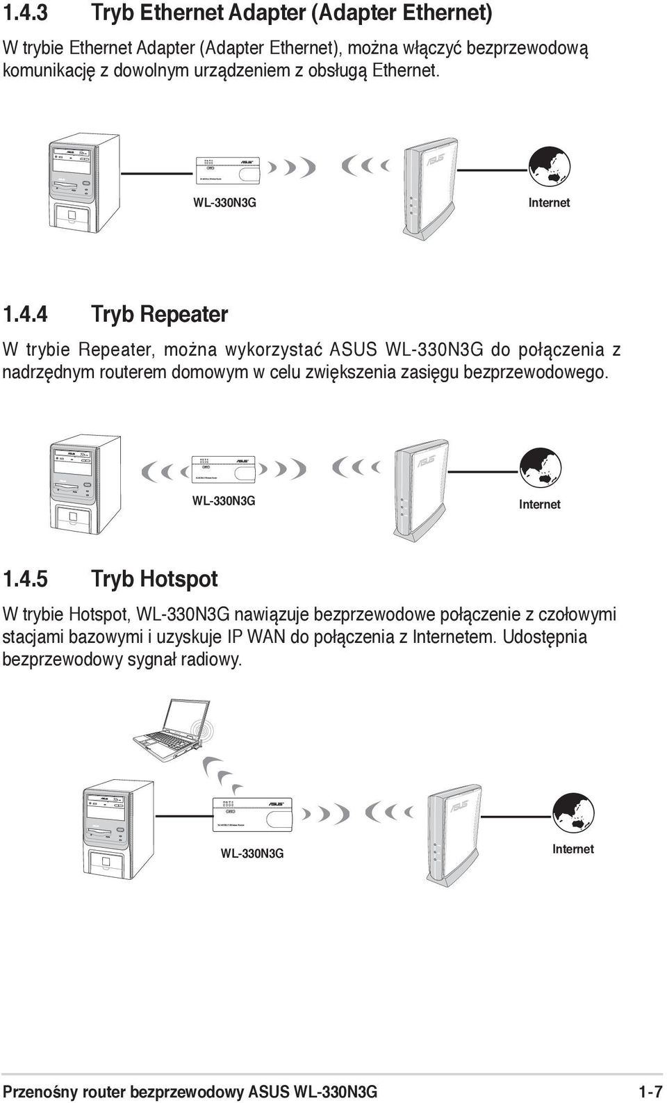 4 Tryb Repeater W trybie Repeater, można wykorzystać ASUS WL-330N3G do połączenia z nadrzędnym routerem domowym w celu zwiększenia zasięgu bezprzewodowego.