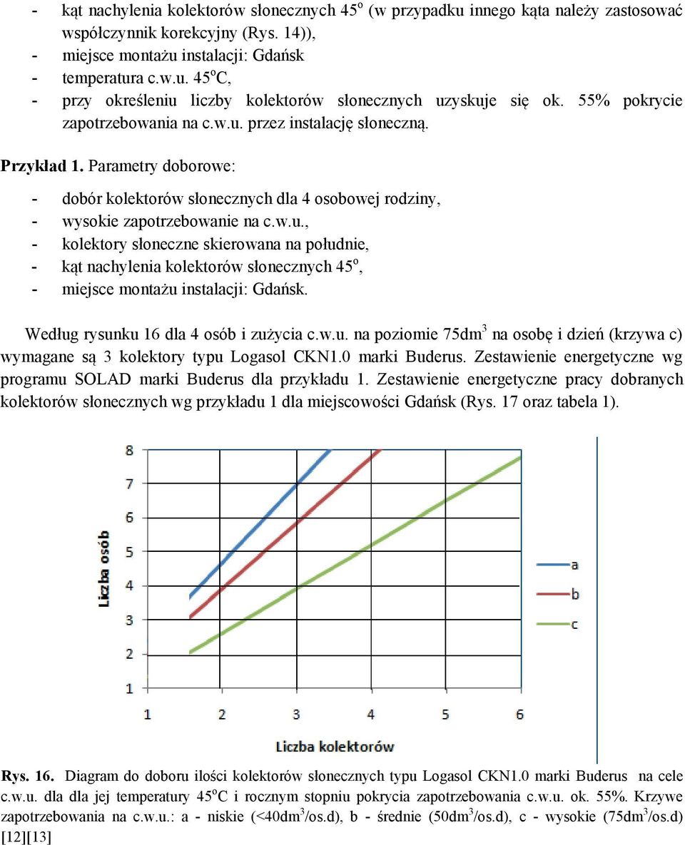 Według rysunku 16 dla 4 osób i zużycia c.w.u. na poziomie 75dm 3 na osobę i dzień (krzywa c) wymagane są 3 kolektory typu Logasol CKN1.0 marki Buderus.