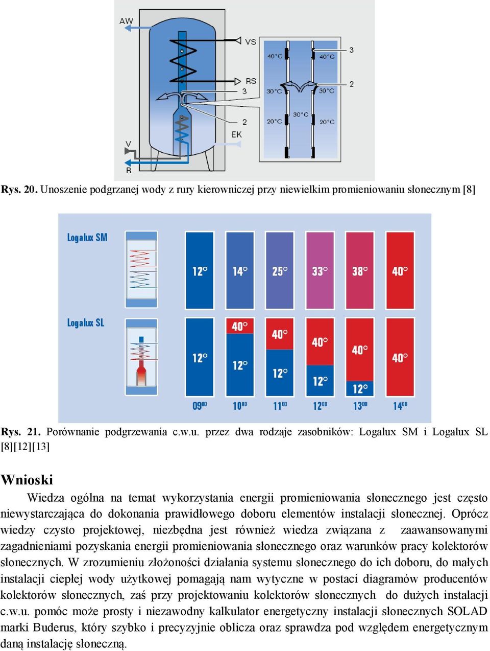 słonecznym [8] Rys. 21. Porównanie podgrzewania c.w.u.