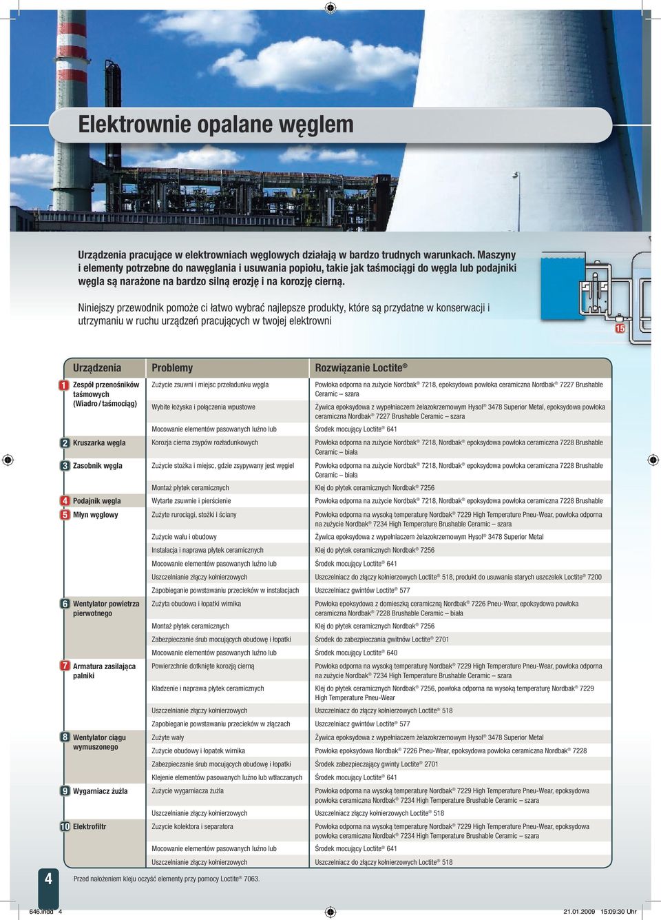 Niniejszy przewodnik pomoże ci łatwo wybrać najlepsze produkty, które są przydatne w konserwacji i utrzymaniu w ruchu urządzeń pracujących w twojej elektrowni 15 Urządzenia Problemy Rozwiązanie