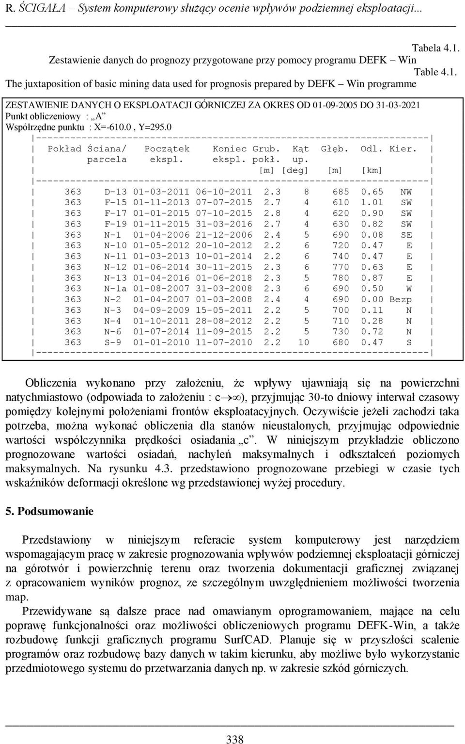 The juxtaposition of basic mining data used for prognosis prepared by DEFK Win programme ZESTAWIENIE DANYCH O EKSPLOATACJI GÓRNICZEJ ZA OKRES OD 01-09-2005 DO 31-03-2021 Punkt obliczeniowy : A