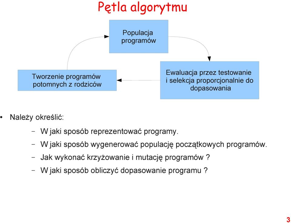 jaki sposób reprezentować programy.