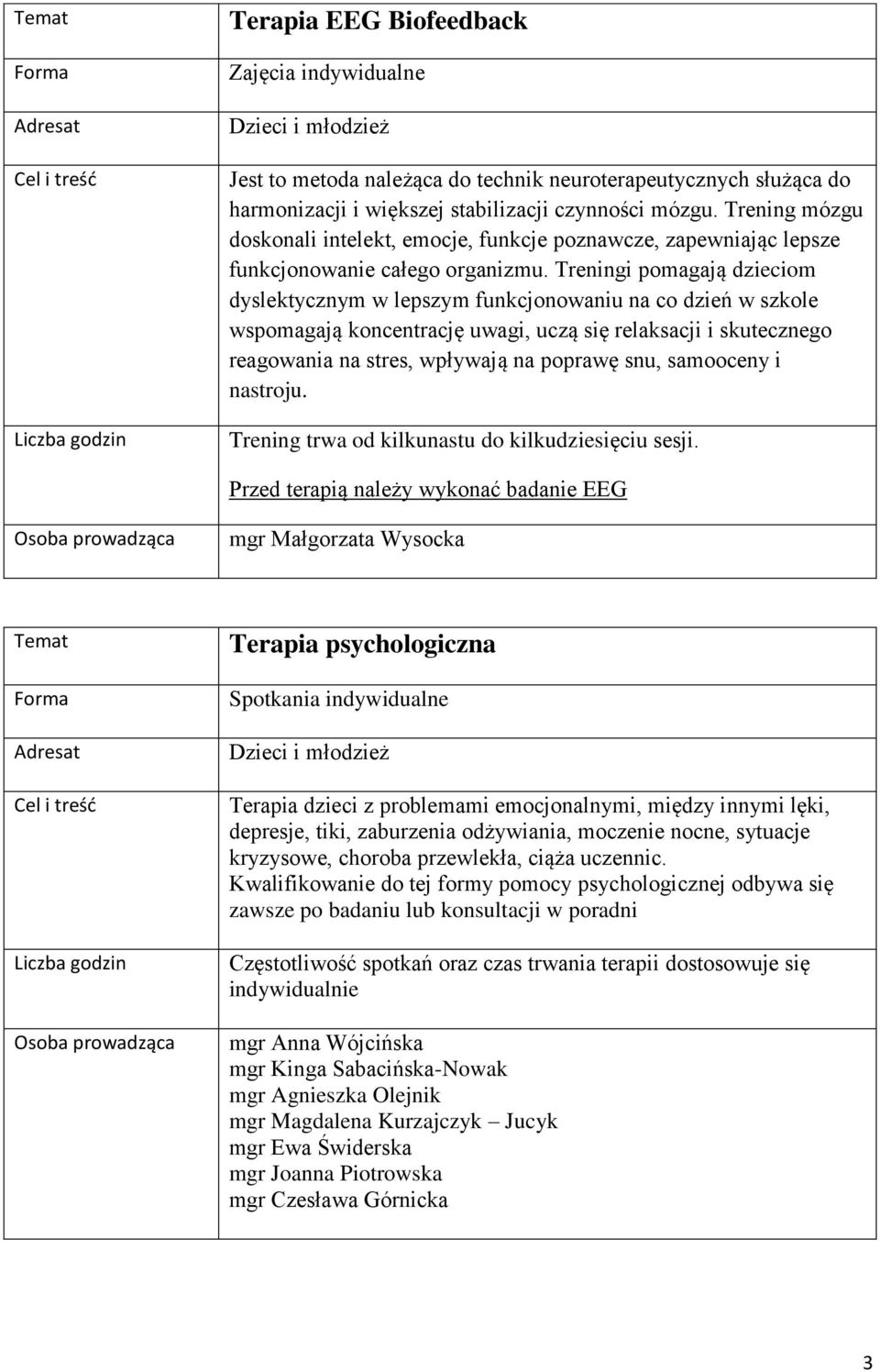 Treningi pomagają dzieciom dyslektycznym w lepszym funkcjonowaniu na co dzień w szkole wspomagają koncentrację uwagi, uczą się relaksacji i skutecznego reagowania na stres, wpływają na poprawę snu,