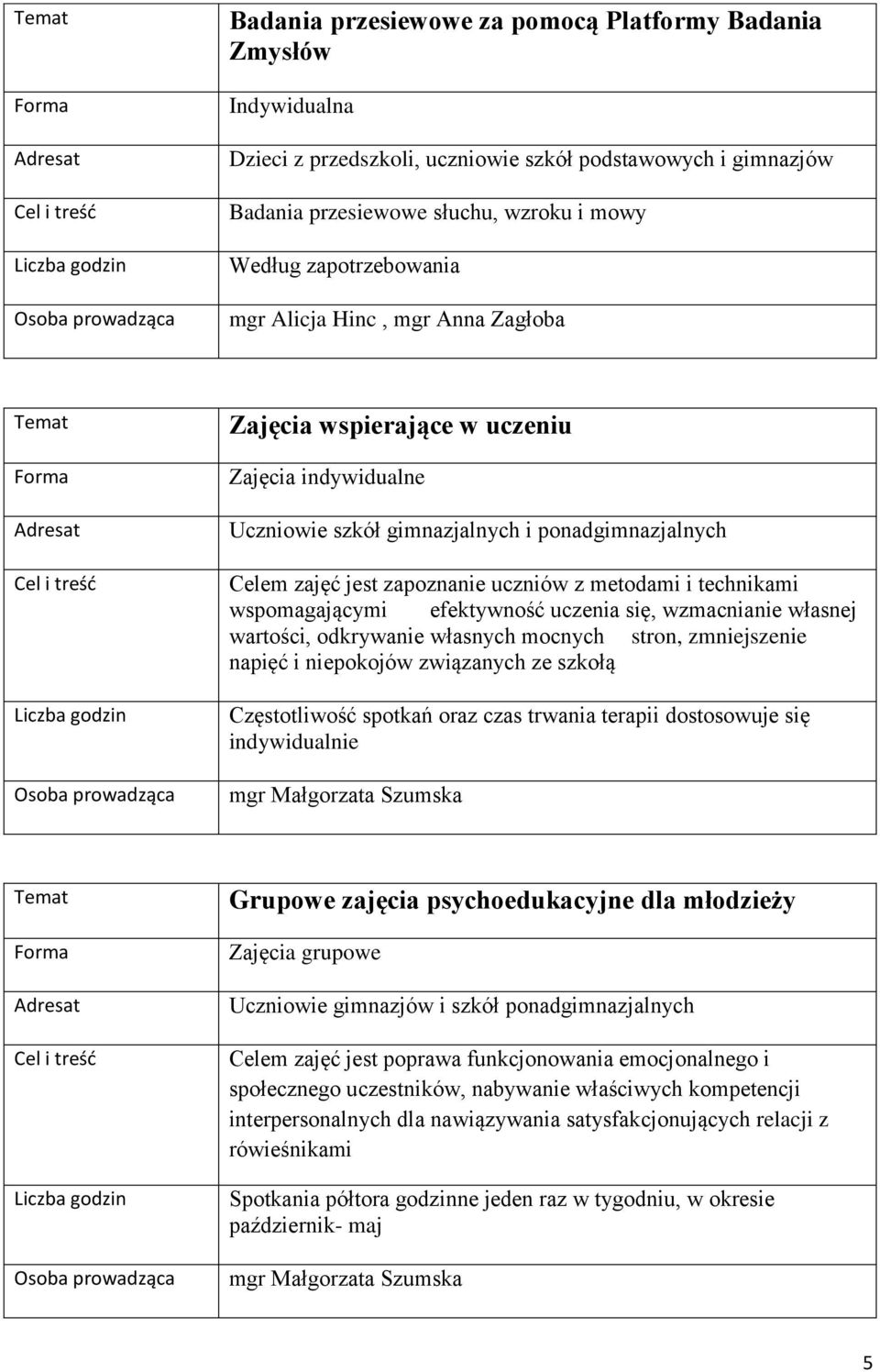 się, wzmacnianie własnej wartości, odkrywanie własnych mocnych stron, zmniejszenie napięć i niepokojów związanych ze szkołą Częstotliwość spotkań oraz czas trwania terapii dostosowuje się