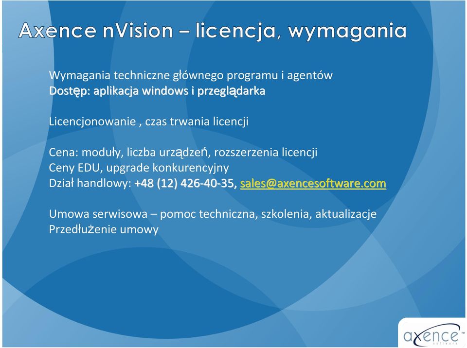 rozszerzenia licencji Ceny EDU, upgrade konkurencyjny Dział handlowy: +48 (12)