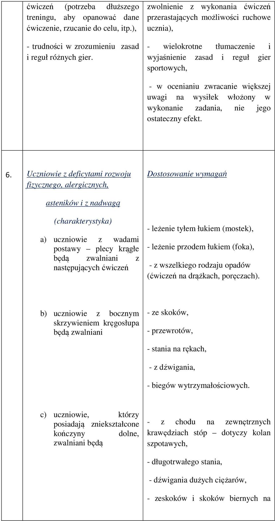 włożony w wykonanie zadania, nie jego ostateczny efekt. 6.