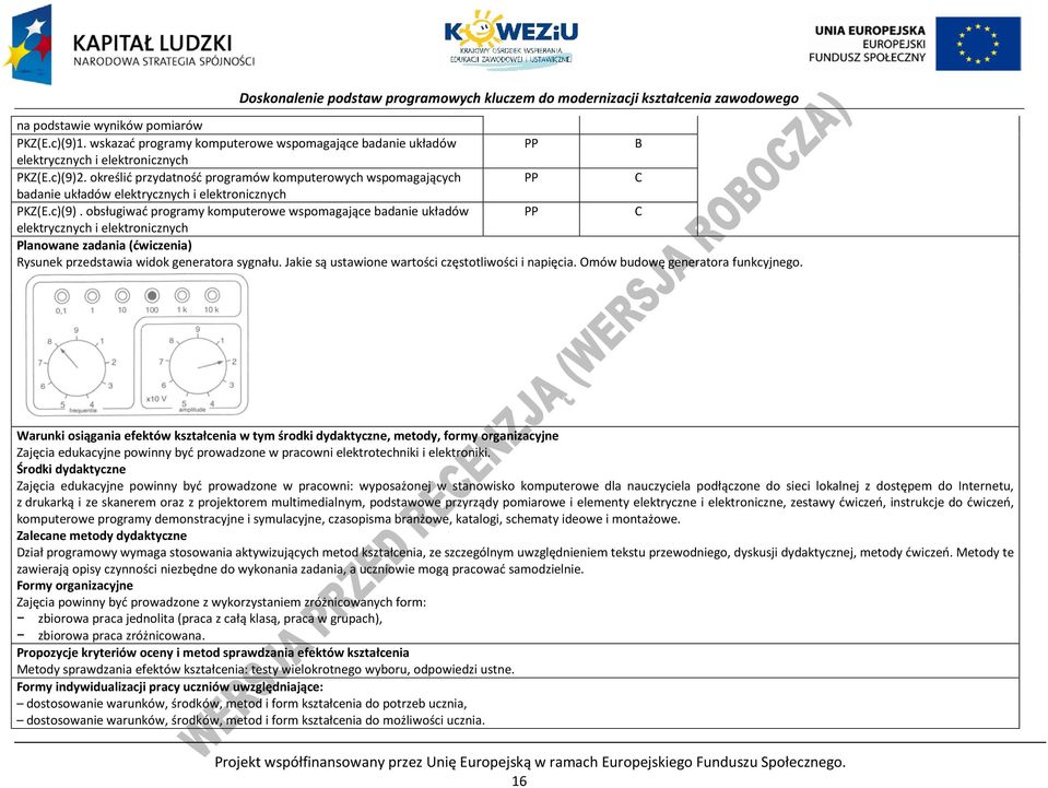 obsługiwać programy komputerowe wspomagające badanie układów i elektronicznych lanowane zadania (ćwiczenia) Rysunek przedstawia widok generatora sygnału.