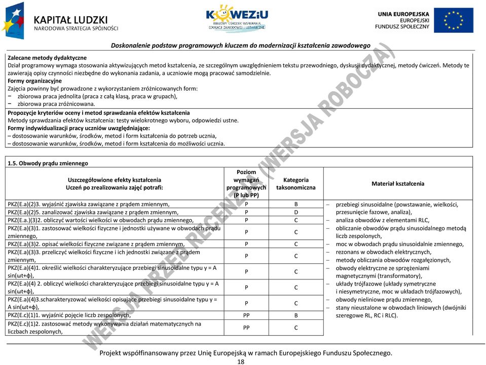 Formy organizacyjne Zajęcia powinny być prowadzone z wykorzystaniem zróżnicowanych form: zbiorowa praca jednolita (praca z całą klasą, praca w grupach), zbiorowa praca zróżnicowana.