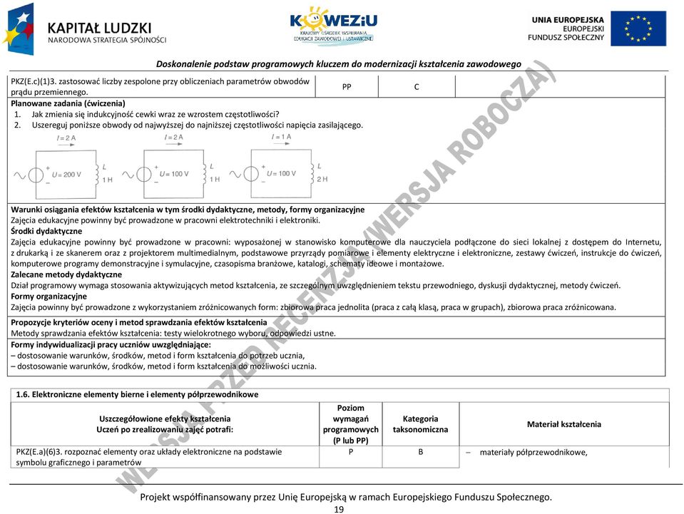 Warunki osiągania efektów kształcenia w tym środki dydaktyczne, metody, formy organizacyjne Zajęcia edukacyjne powinny być prowadzone w pracowni elektrotechniki i elektroniki.