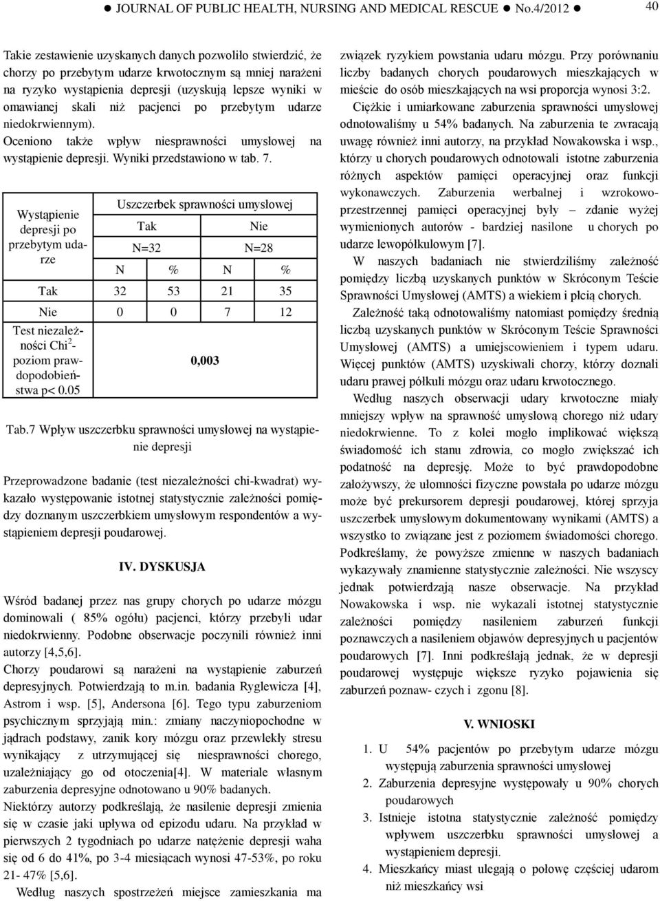 skali niż pacjenci po przebytym udarze niedokrwiennym). Oceniono także wpływ niesprawności umysłowej na wystąpienie depresji. Wyniki przedstawiono w tab. 7.