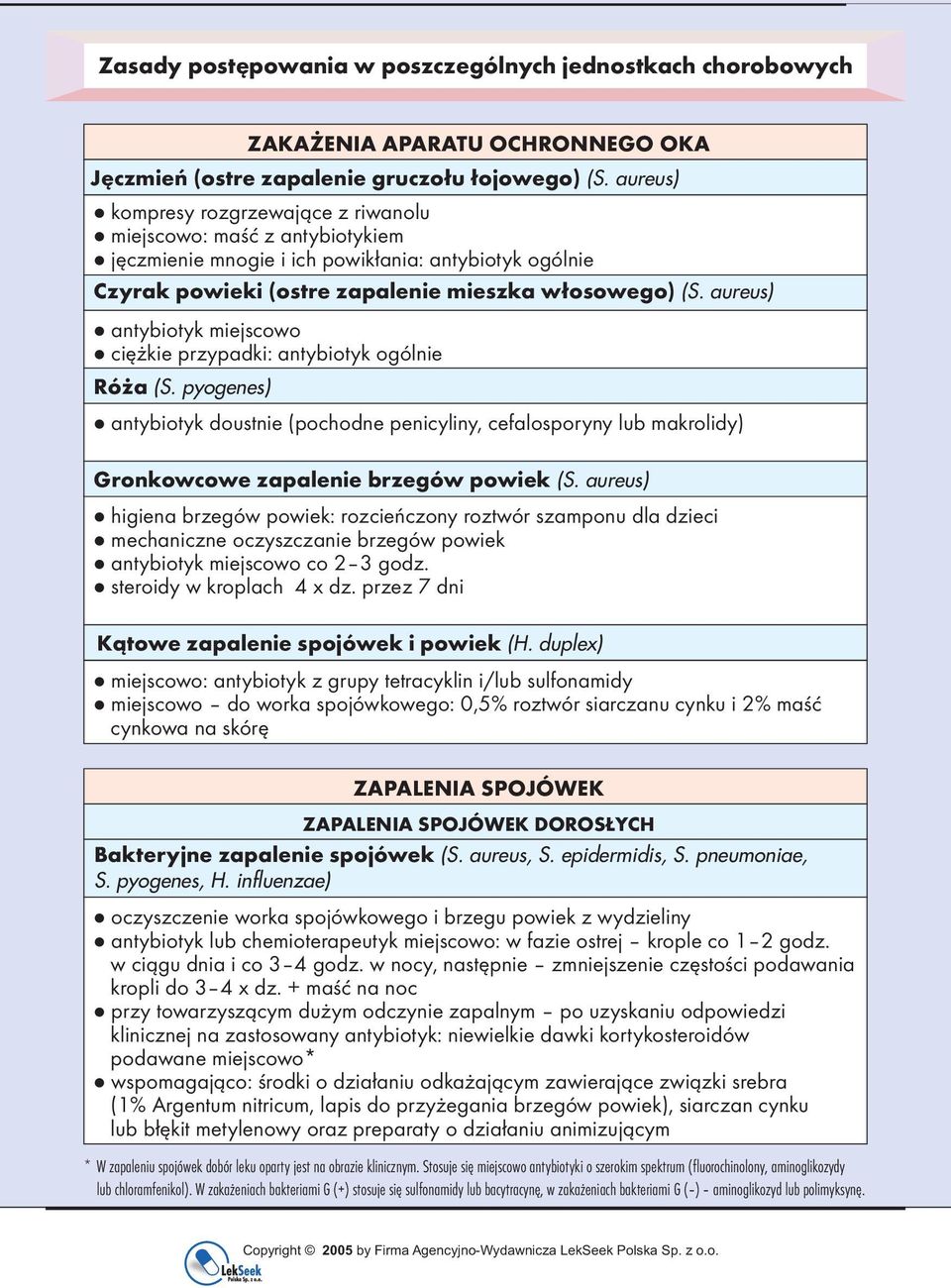 aureus) antybiotyk miejscowo ciężkie przypadki: antybiotyk ogólnie Róża (S. pyogenes) antybiotyk doustnie (pochodne penicyliny, cefalosporyny lub makrolidy) Gronkowcowe zapalenie brzegów powiek (S.