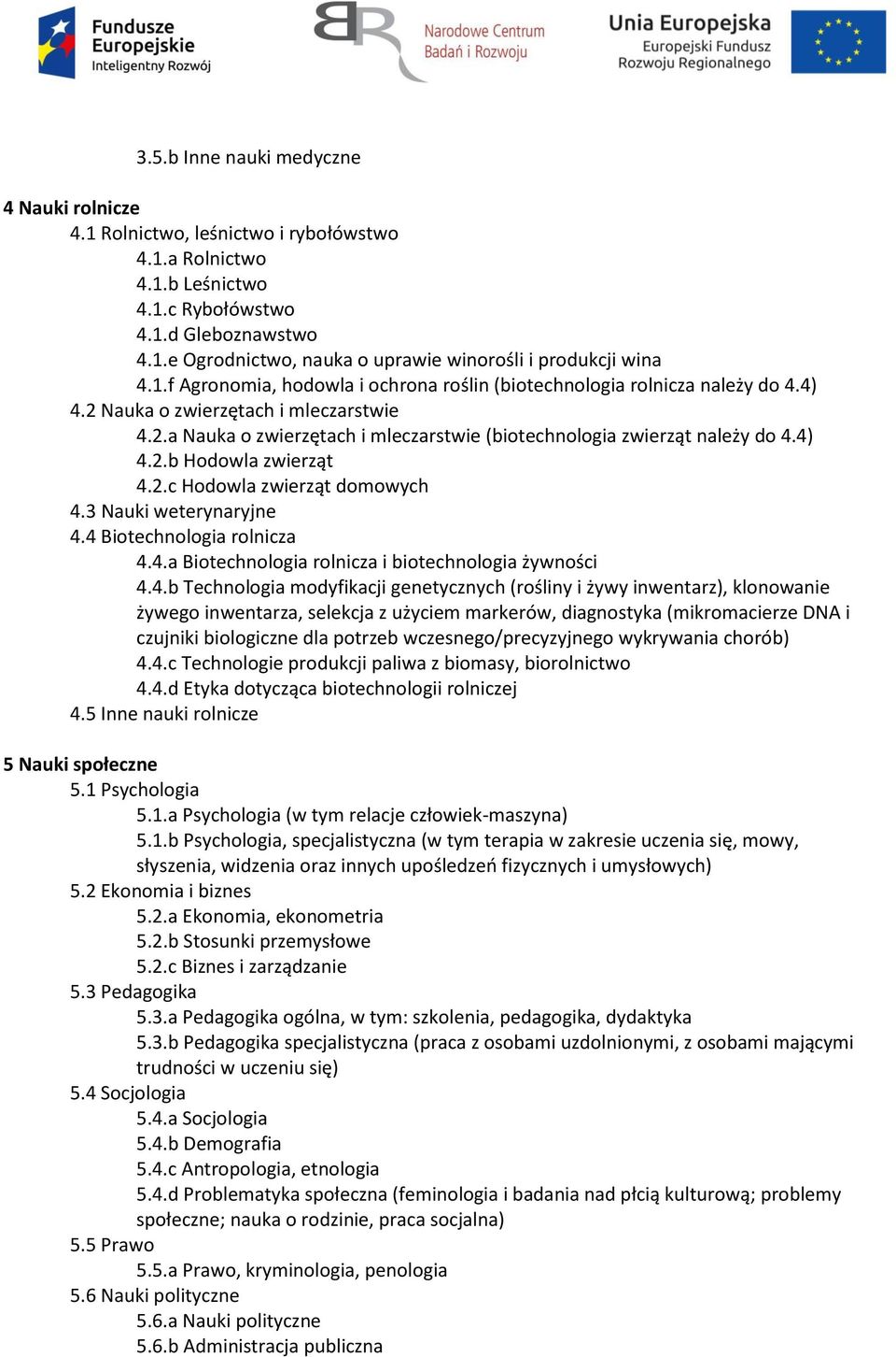 4) 4.2.b Hodowla zwierząt 4.2.c Hodowla zwierząt domowych 4.3 Nauki weterynaryjne 4.4 Biotechnologia rolnicza 4.4.a Biotechnologia rolnicza i biotechnologia żywności 4.4.b Technologia modyfikacji