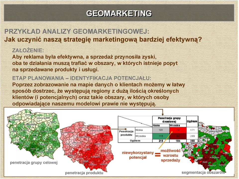 ETAP PLANOWANIA IDENTYFIKACJA POTENCJAŁU: Poprzez zobrazowanie na mapie danych o klientach możemy w łatwy sposób dostrzec, że występują regiony z dużą ilością określonych klientów (i potencjalnych)