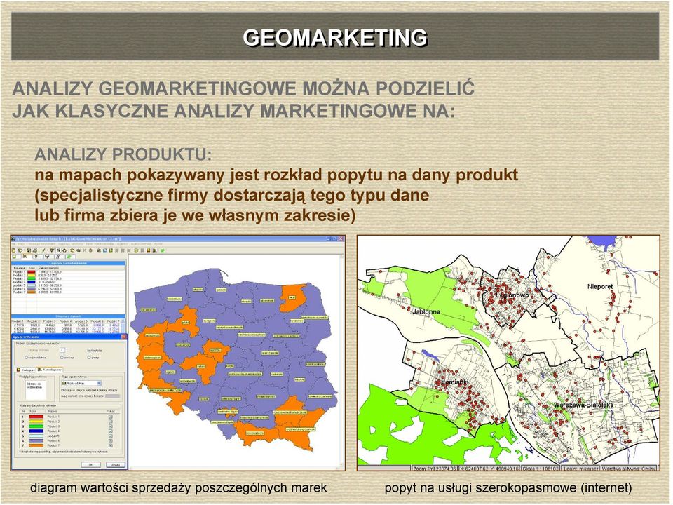 produkt (specjalistyczne firmy dostarczają tego typu dane lub firma zbiera je we