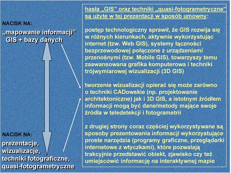 Mobile GIS), towarzyszy temu zaawansowana grafika komputerowa i techniki trójwymiarowej wizualizacji (3D GIS) tworzenie wizualizacji opierać się może zarówno o techniki CADowskie (np.