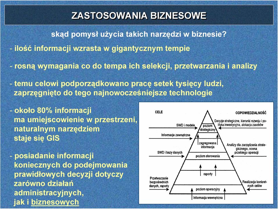 podporządkowano pracę setek tysięcy ludzi, zaprzęgnięto do tego najnowocześniejsze technologie - około 80% informacji ma