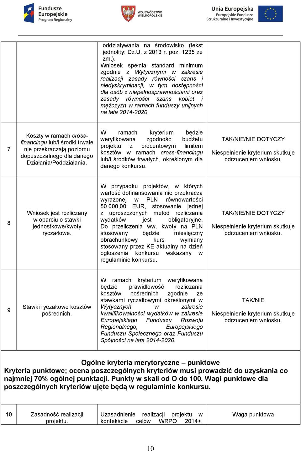 kobiet i mężczyzn w ramach funduszy unijnych na lata 2014-2020. 7 Koszty w ramach crossfinancingu lub/i środki trwałe nie przekraczają poziomu dopuszczalnego dla danego Działania/Poddziałania.