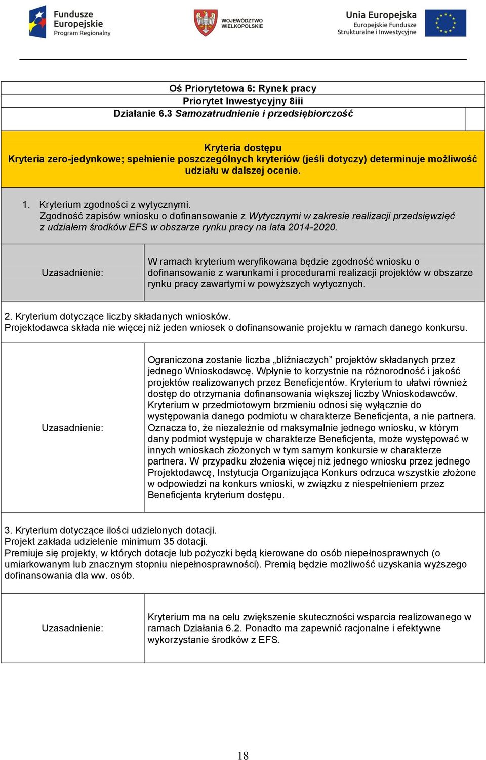 Kryterium zgodności z wytycznymi. Zgodność zapisów wniosku o dofinansowanie z Wytycznymi w zakresie realizacji przedsięwzięć z udziałem środków EFS w obszarze rynku pracy na lata 2014-2020.