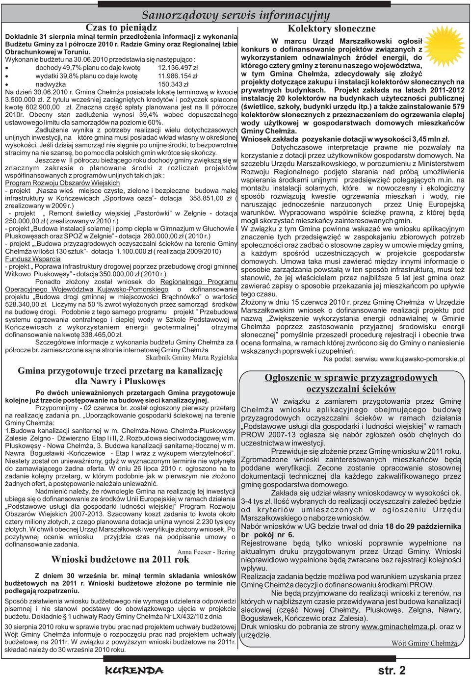 Wykonanie budżetu na 30.06.2010 przedstawia się następująco : dochody 49,7% planu co daje kwotę 12.136.497 zł wydatki 39,8% planu co daje kwotę 11.986.154 zł nadwyżka 150.343 zł Na dzień 30.06.2010 r.