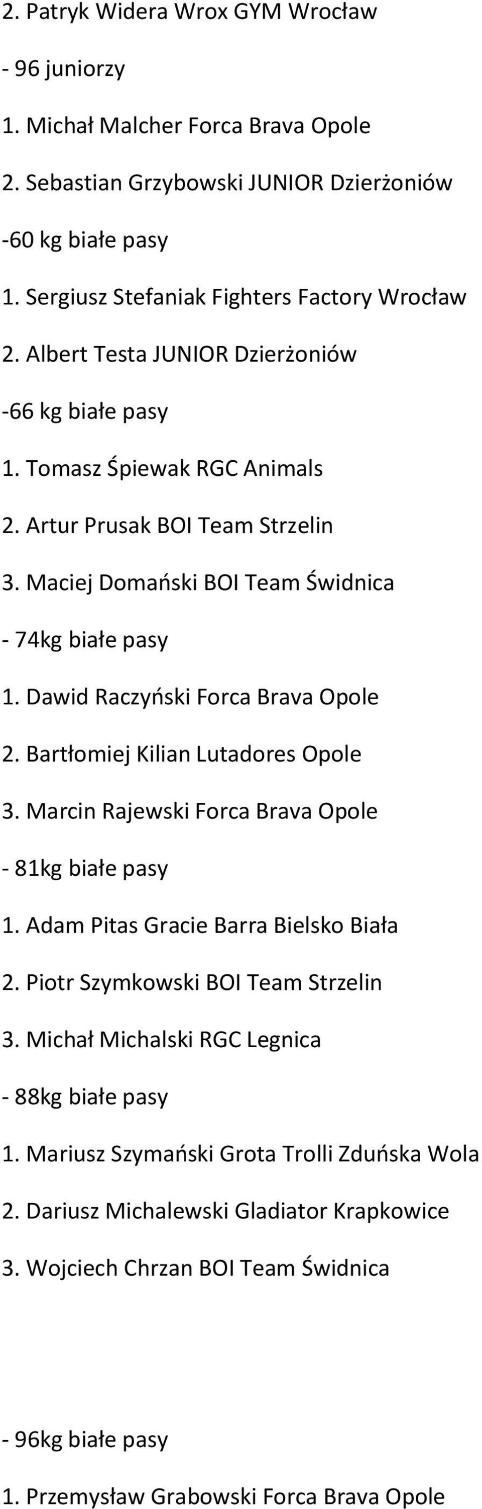 Dawid Raczyński Forca Brava Opole 2. Bartłomiej Kilian Lutadores Opole 3. Marcin Rajewski Forca Brava Opole - 81kg białe pasy 1. Adam Pitas Gracie Barra Bielsko Biała 2.