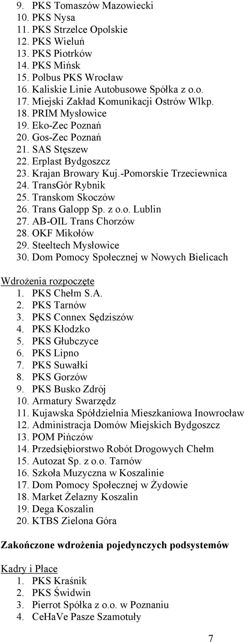 TransGór Rybnik 25. Transkom Skoczów 26. Trans Galopp Sp. z o.o. Lublin 27. AB-OIL Trans Chorzów 28. OKF Mikołów 29. Steeltech Mysłowice 30.