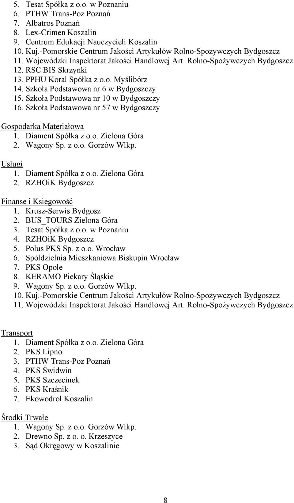 Szkoła Podstawowa nr 6 w Bydgoszczy 15. Szkoła Podstawowa nr 10 w Bydgoszczy 16. Szkoła Podstawowa nr 57 w Bydgoszczy Gospodarka Materiałowa 1. Diament Spółka z o.o. Zielona Góra 2. Wagony Sp. z o.o. Gorzów Wlkp.