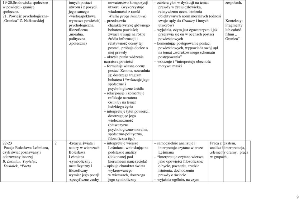 natury w wierszach Bolesława Leśmiana -symboliczny, metafizyczny i filozoficzny wymiar jego poezji -specyficzne cechy nowatorstwo kompozycji utworu (wykorzystuje wiadomości z ramki Wielka proza